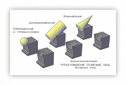 Виды скафисов