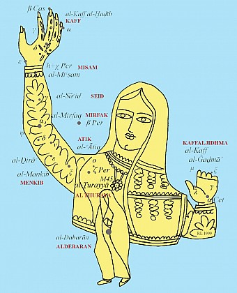 Турайя